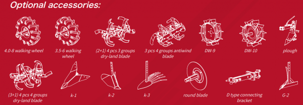 WEIMA Multi-Functional Rotary Tiller (Lightweight Series)